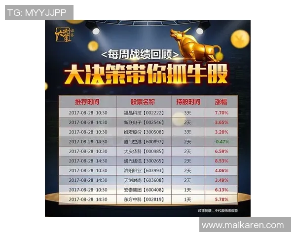 雷霆与火箭对战历史数据分析及战绩回顾