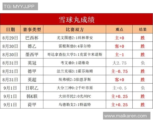 足球比分90与捷报的精彩对决分析与赛后总结